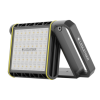 Đèn pha LEDLENSER AF8R Work Floodlight