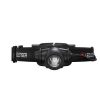 Đèn Pin Đội Đầu LEDLENSER H7R Core